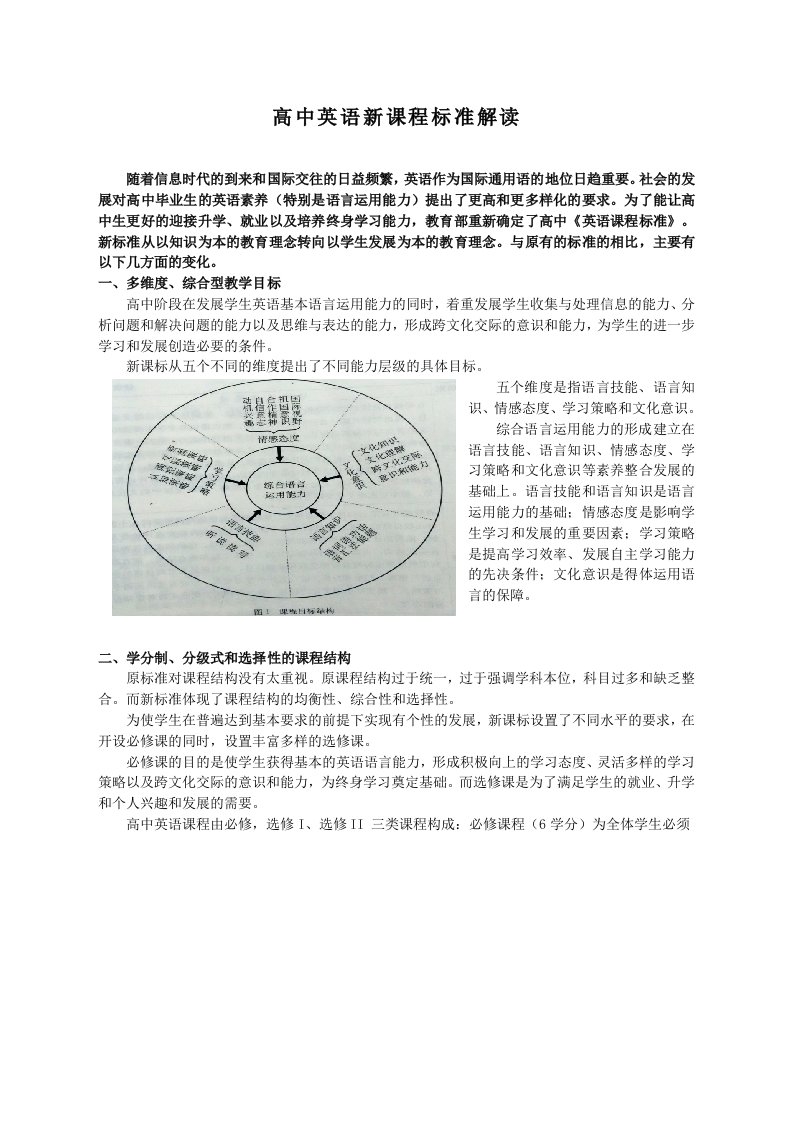 高中英语新课程标准解读