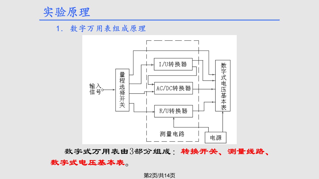 数字电压表的改装与校准