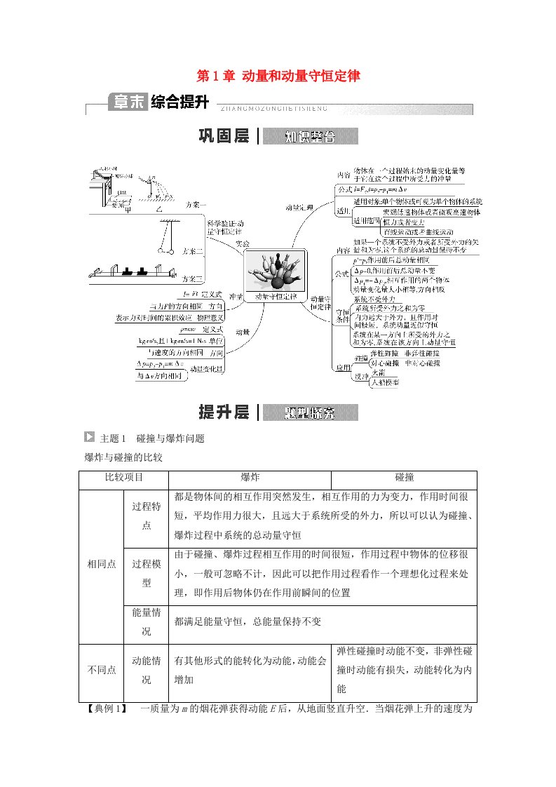 新教材同步系列2024春高中物理第1章动量和动量守恒定律章末综合提升教师用书粤教版选择性必修第一册