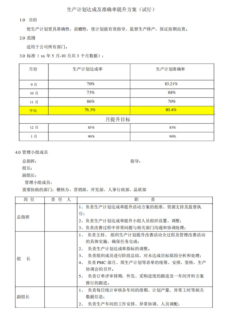 PMC生产计划达成率提升方案