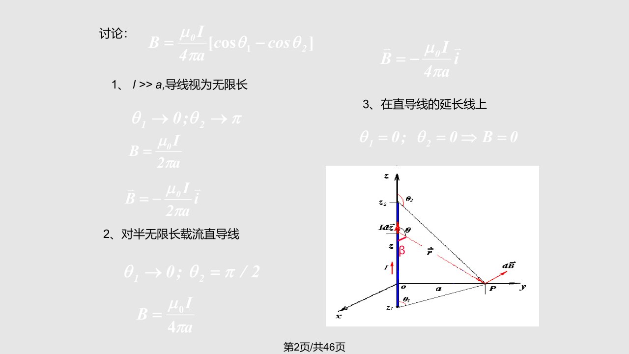 恒定电流与真空中的恒定磁场