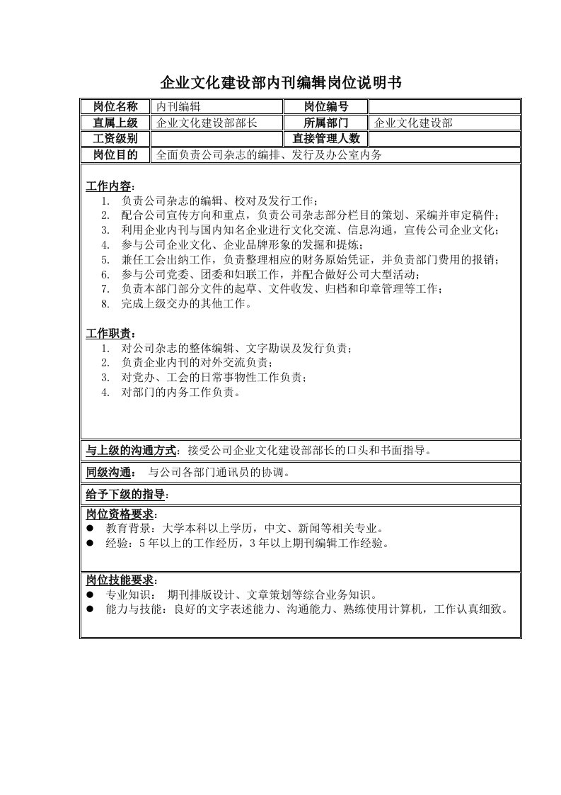 房地产业企业文化建设部内刊编辑岗位说明书