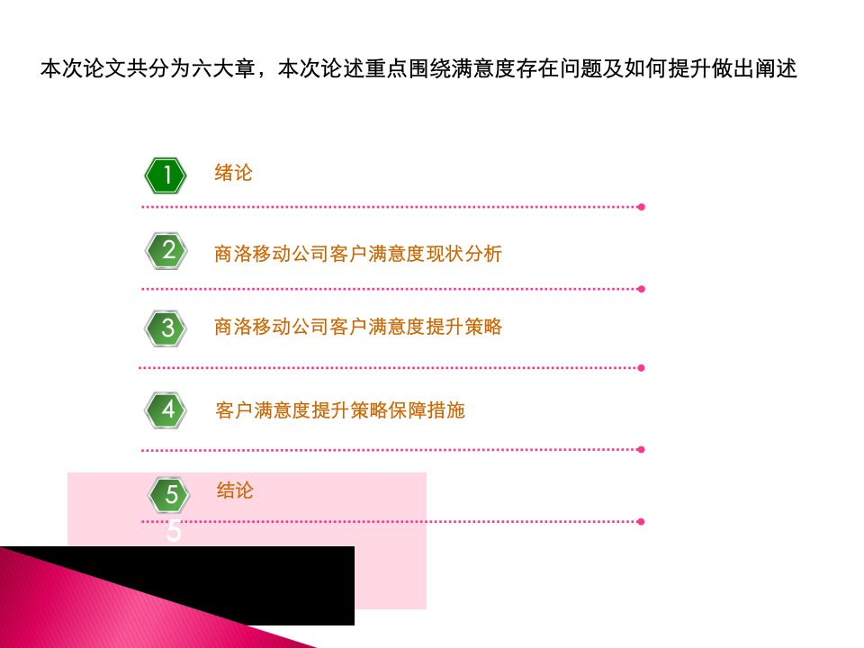 商洛移动公司客户满意度分析及提升的策略的研究19PPT精选课件