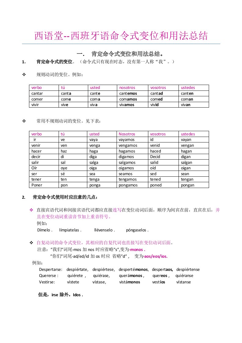 西班牙语命令式变位和用法总结