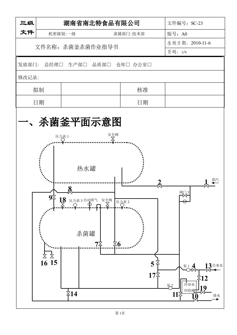 杀菌釜杀菌作业指导书