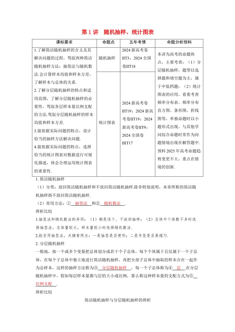 备考2025届高考数学一轮复习讲义第九章统计与成对数据的统计分析第1讲随机抽样统计图表