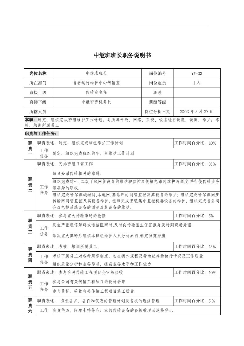 精选通信行业-省会运行维护中心-中继班班长岗位说明书