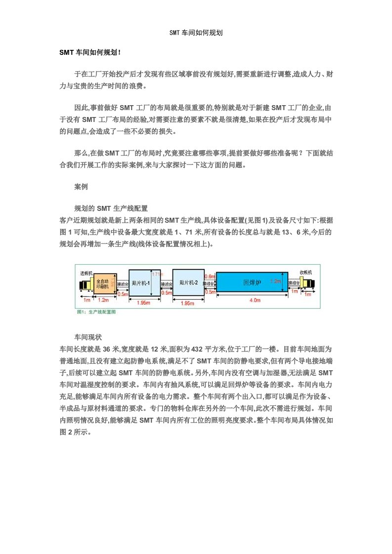 SMT车间如何规划