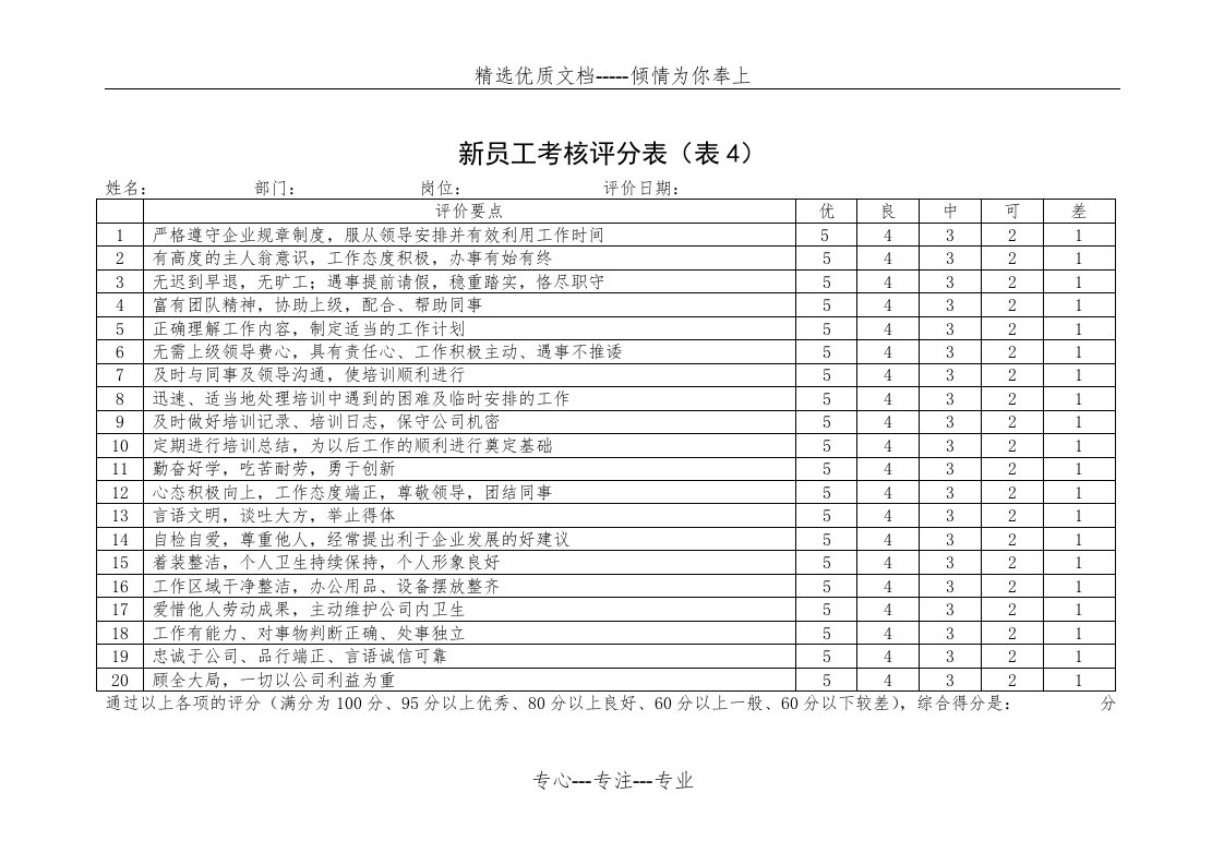 新员工考核评分表(共1页)