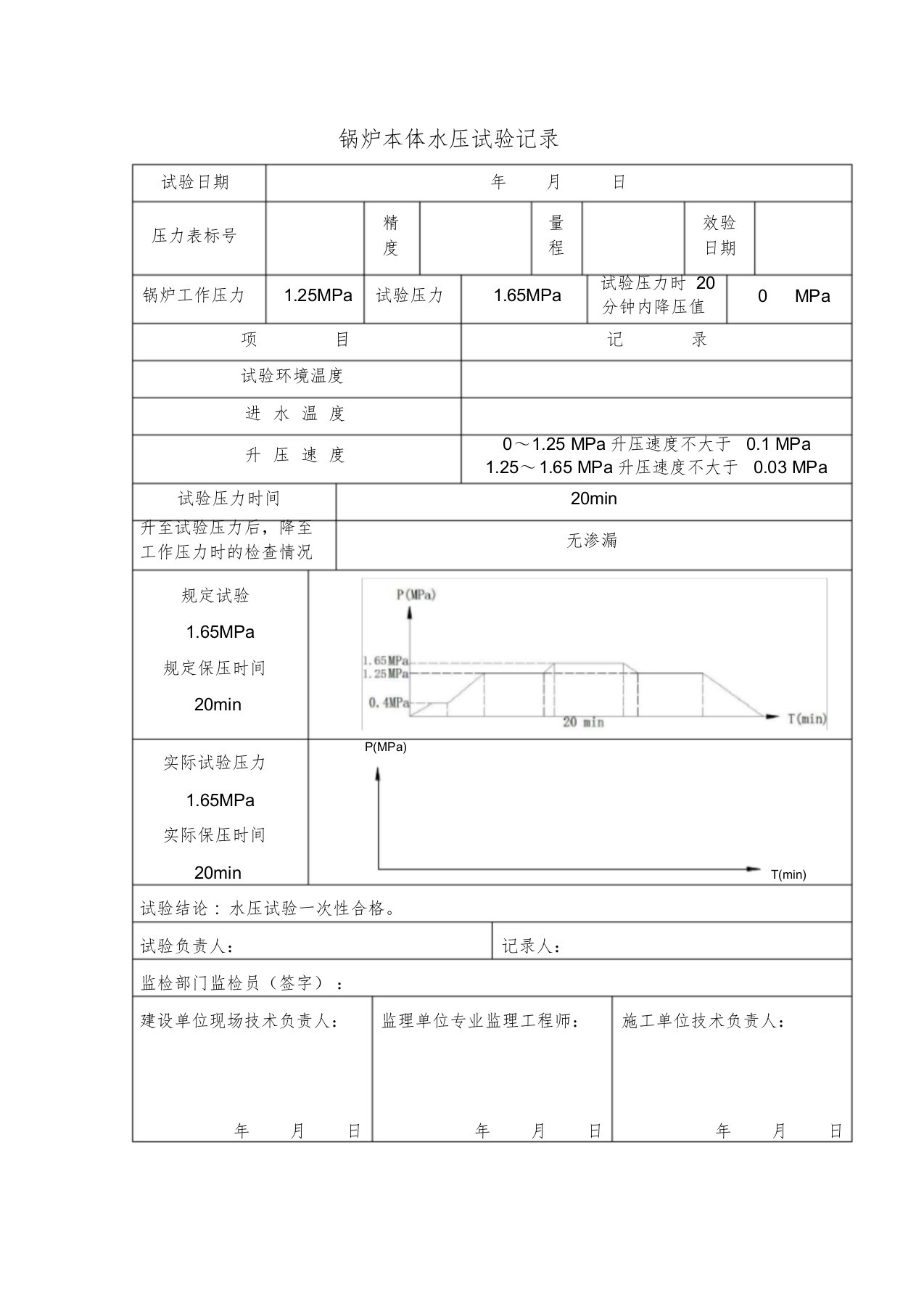 水压试验记录表