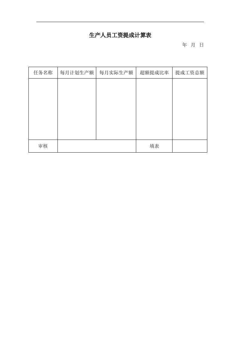 生产人员工资提成计算表