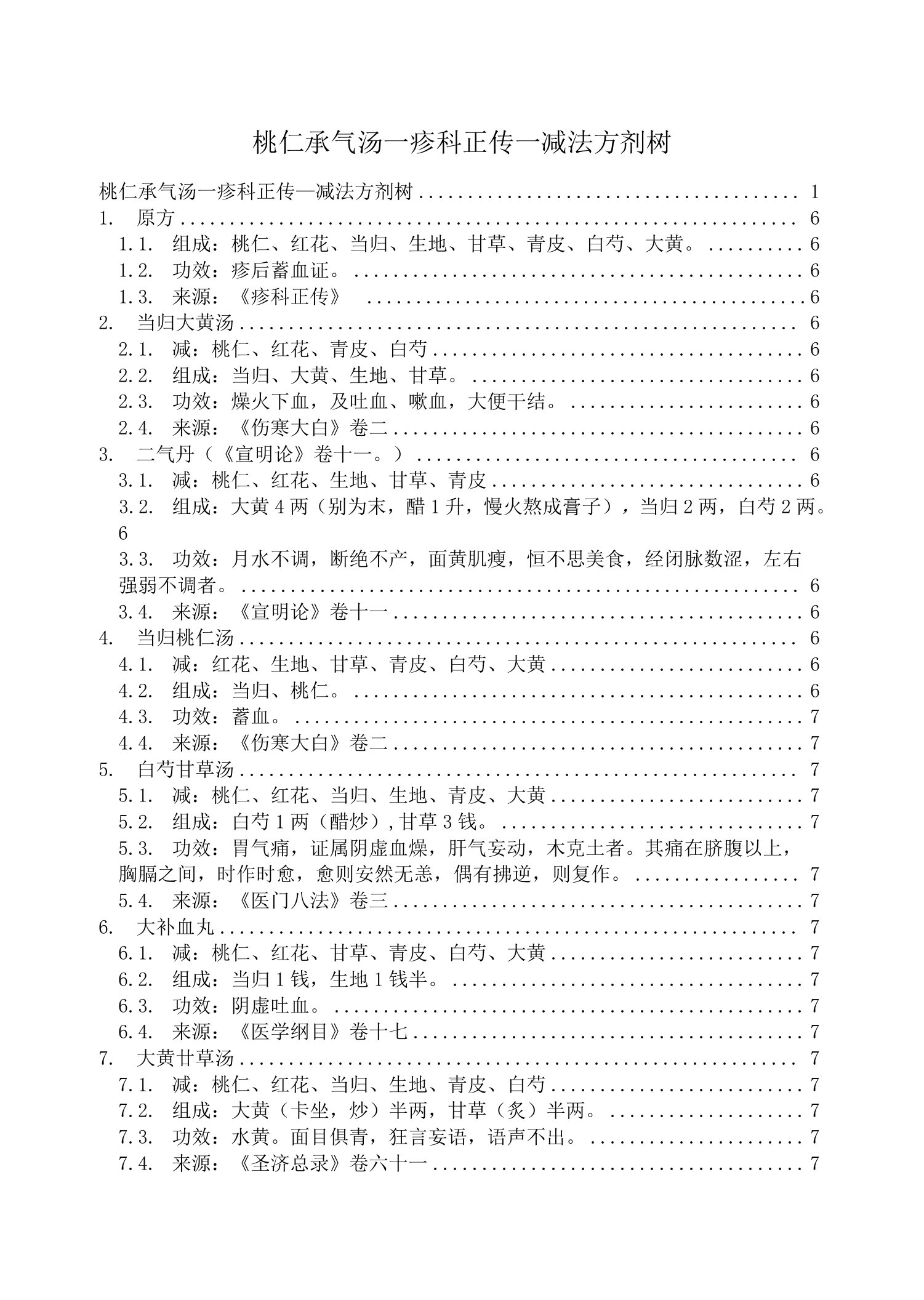 桃仁承气汤_疹科正传_减法方剂树