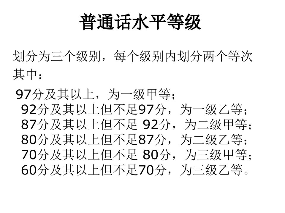 普通话测试简介