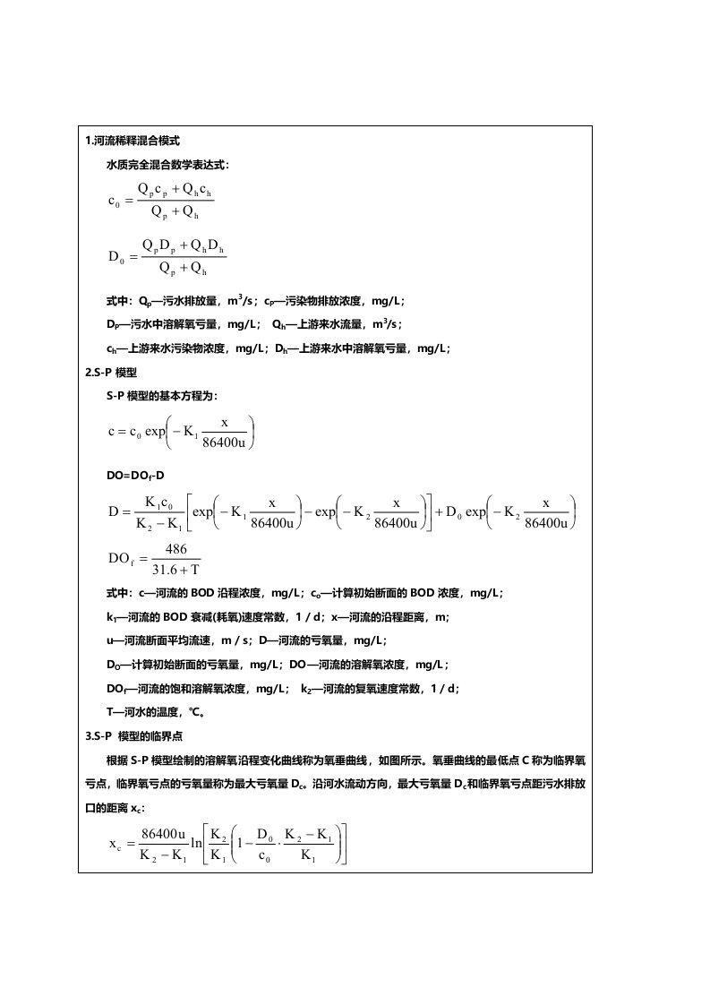 S-P水环境模型