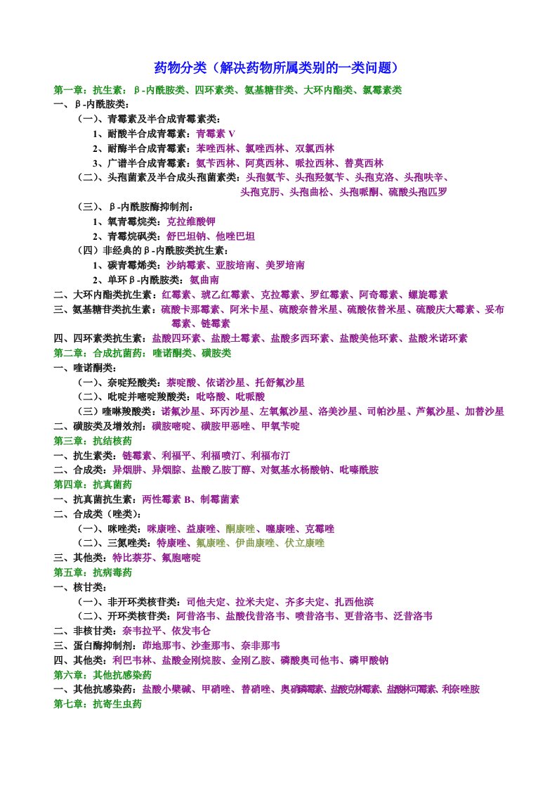 药理学专业二药物化学课本知识疏理