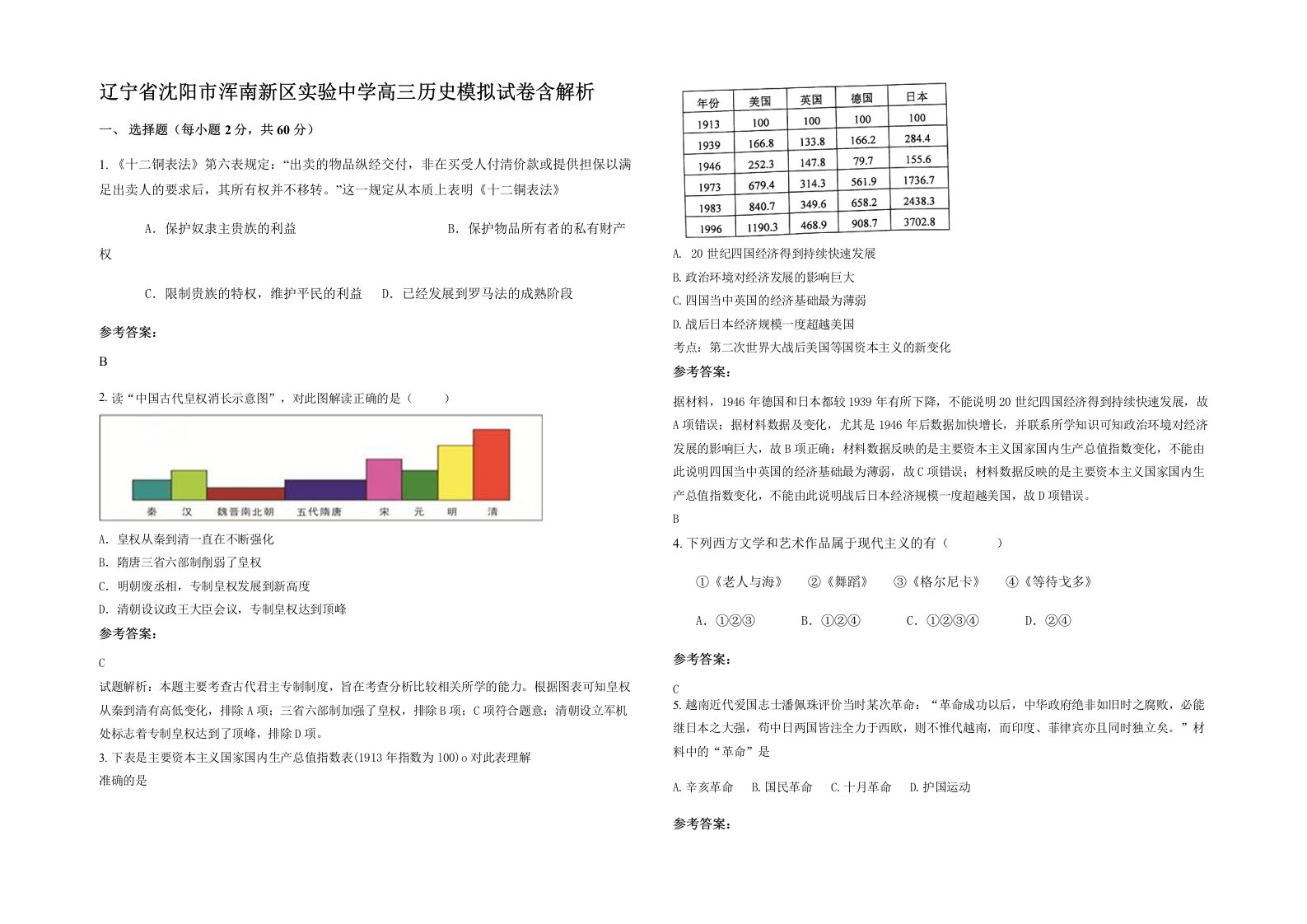 辽宁省沈阳市浑南新区实验中学高三历史模拟试卷含解析