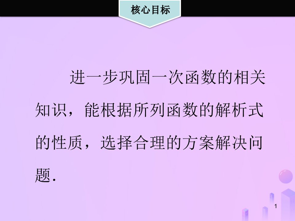 八年级数学下册第十九章一次函数19.3课题学习选择方案ppt课件