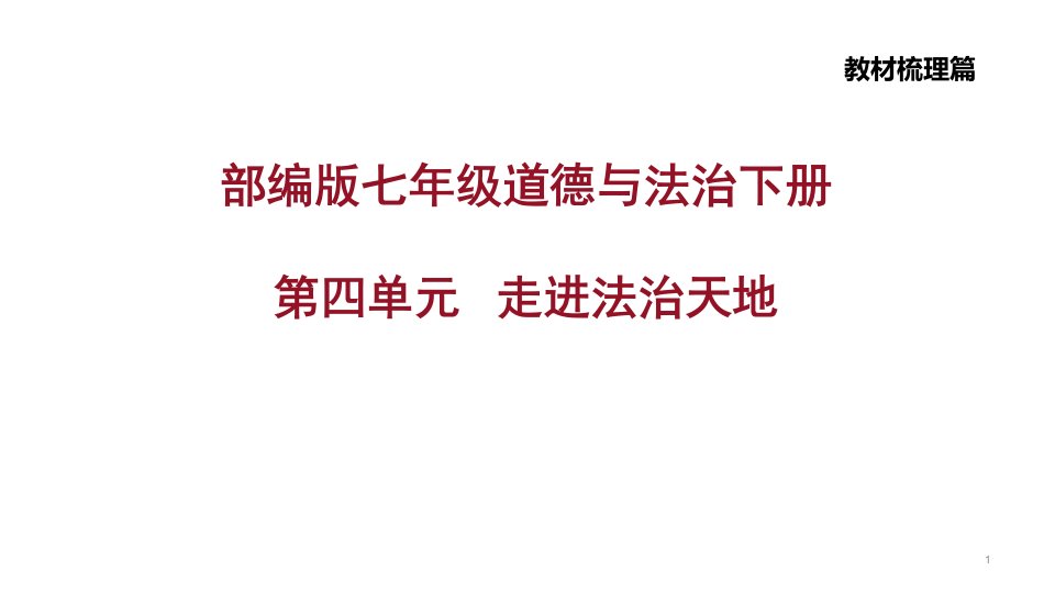 部编版七年级道德与法治下册第四单元复习ppt课件