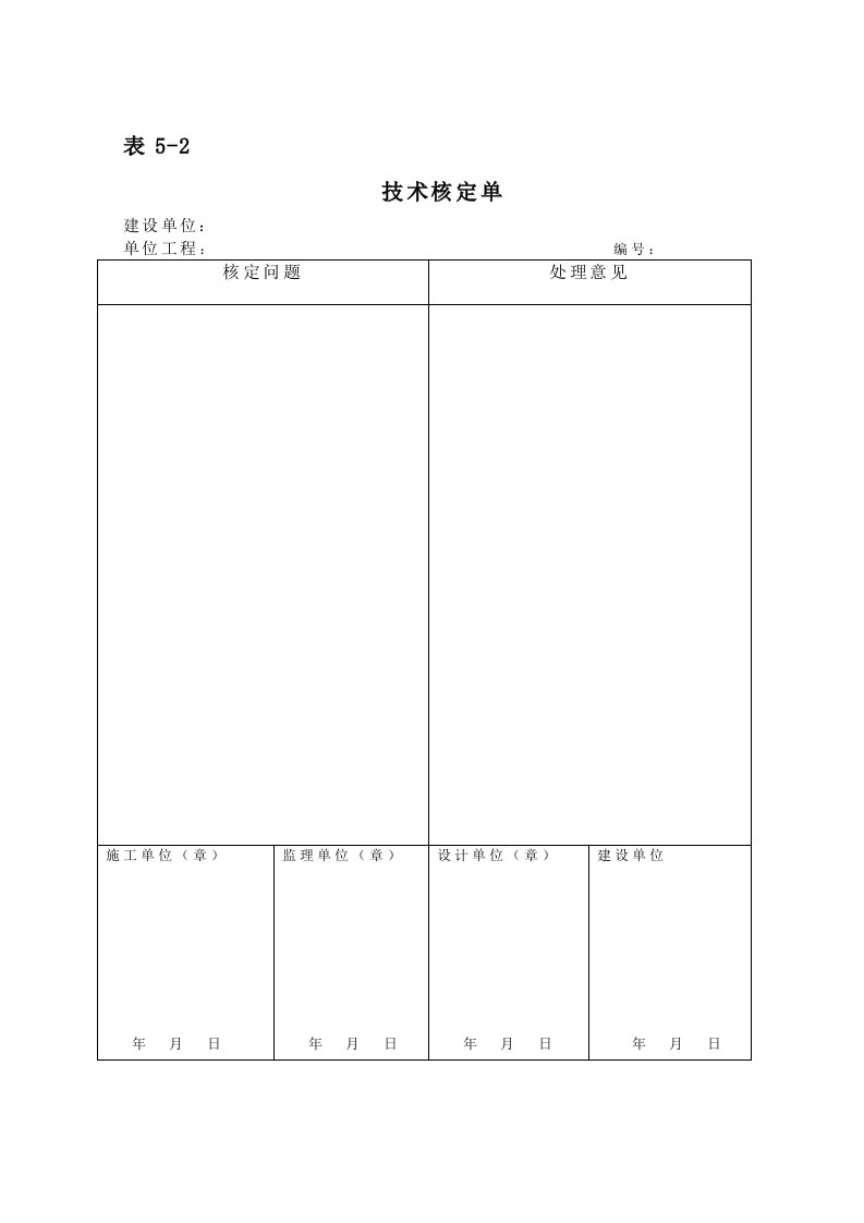 表格模板-表3附表2如有技术核定单