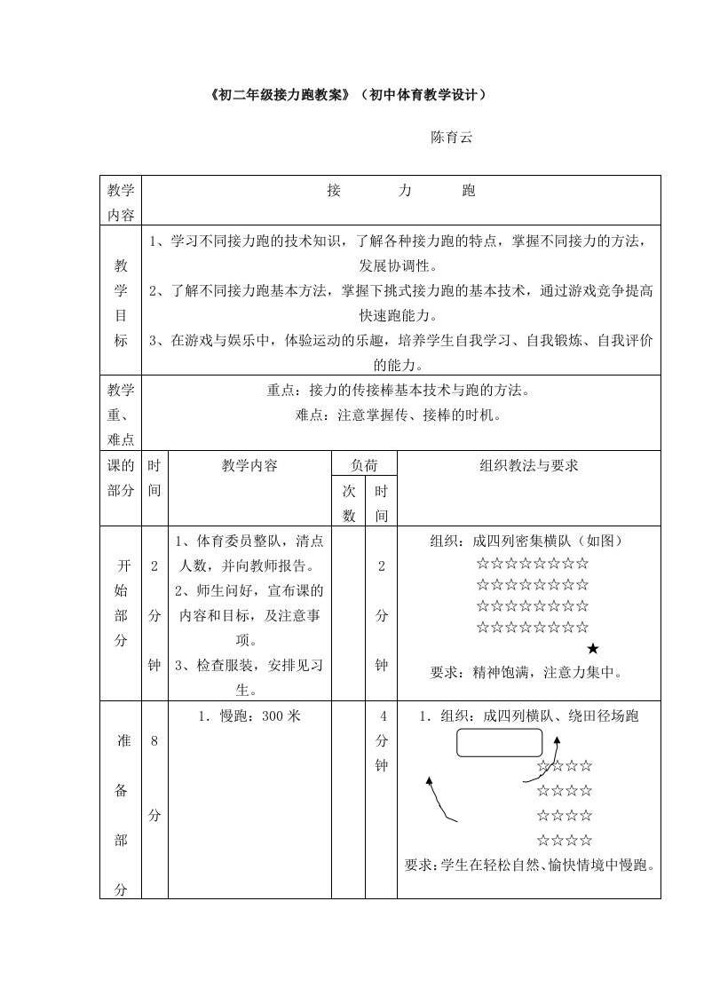 《初二年级接力跑教案》（初中体育教学设计）