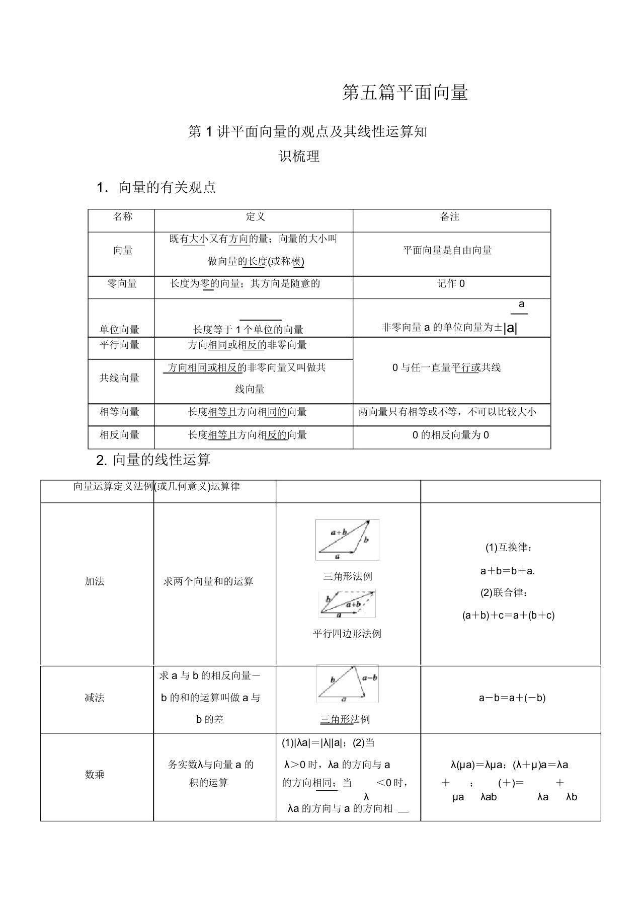 【创新设计】高考数学一轮总复习第五篇平面向量教案理苏教版