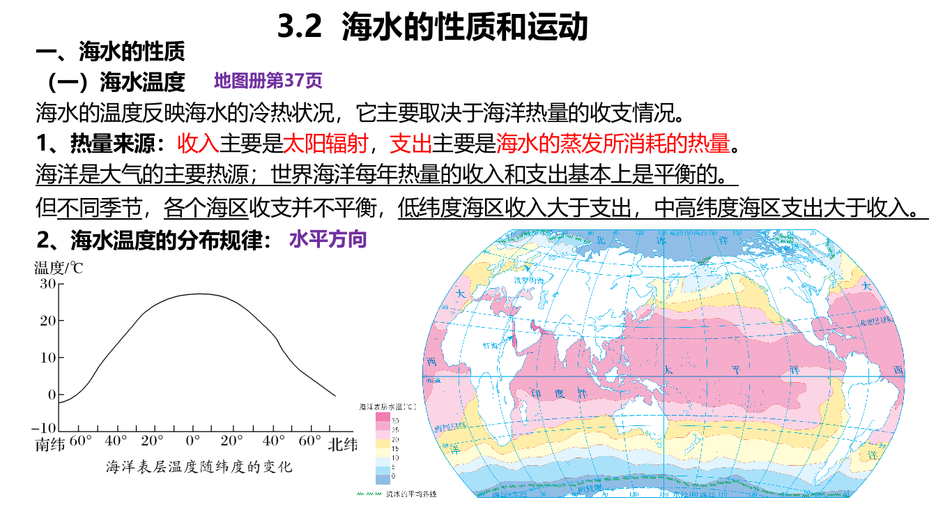 32海水的性质与运动