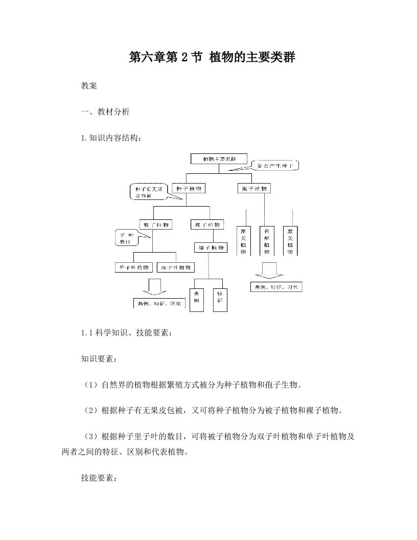 bnoAAA植物的主要类群教案