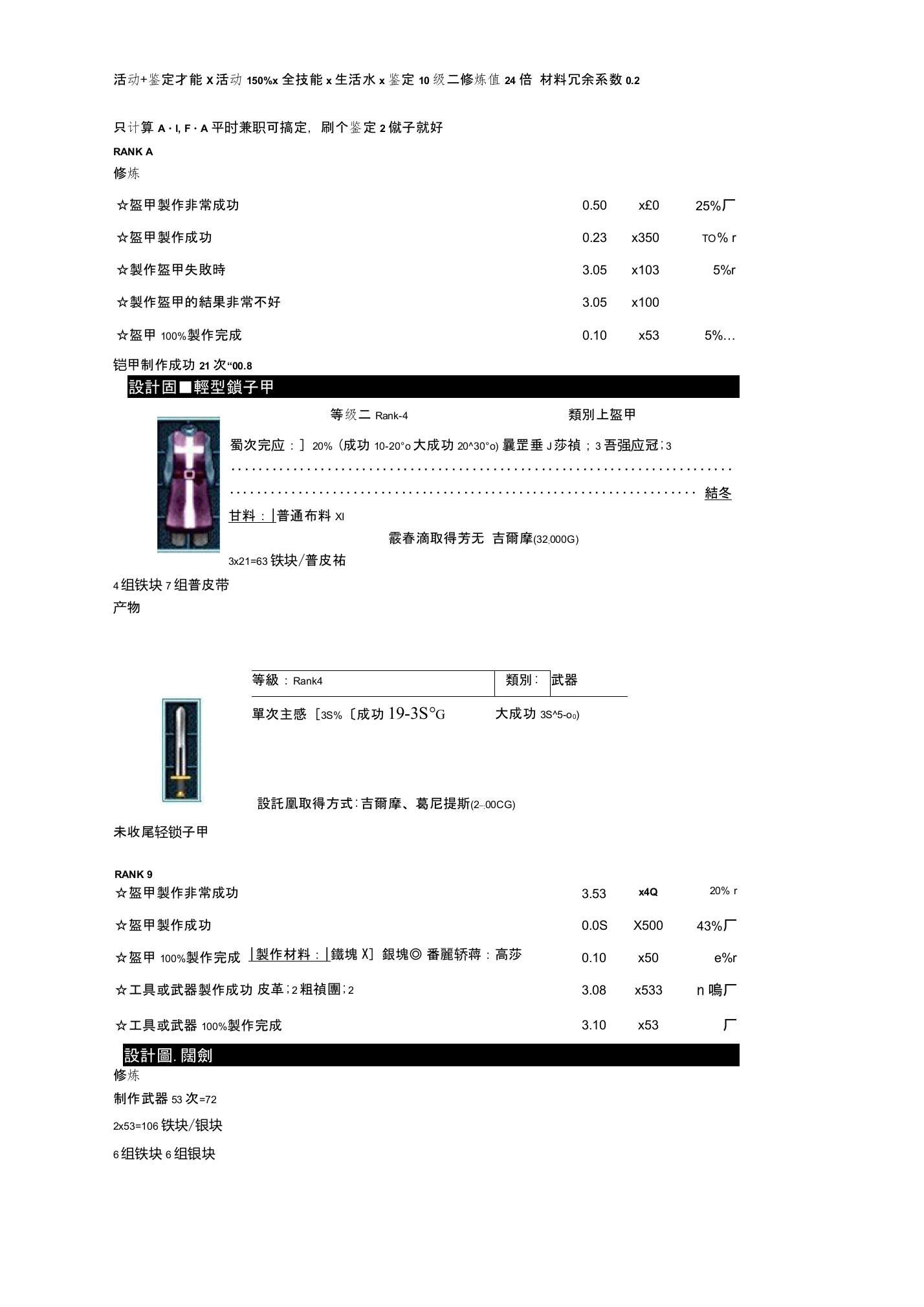 洛奇打铁修炼规划