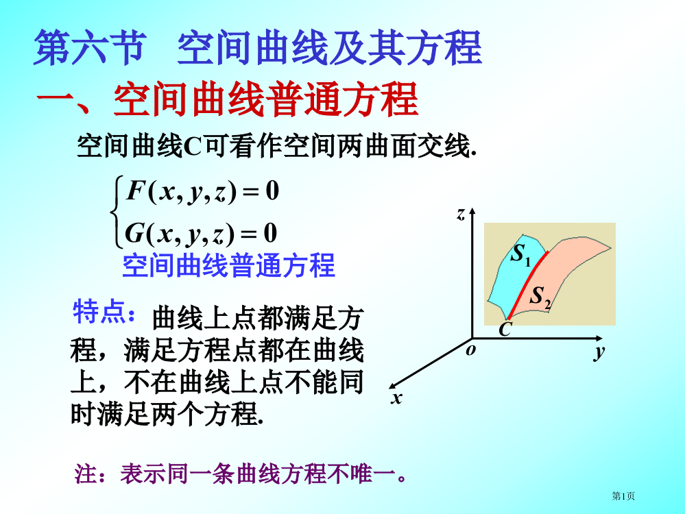 空间曲线的一般方程省公开课一等奖全国示范课微课金奖PPT课件