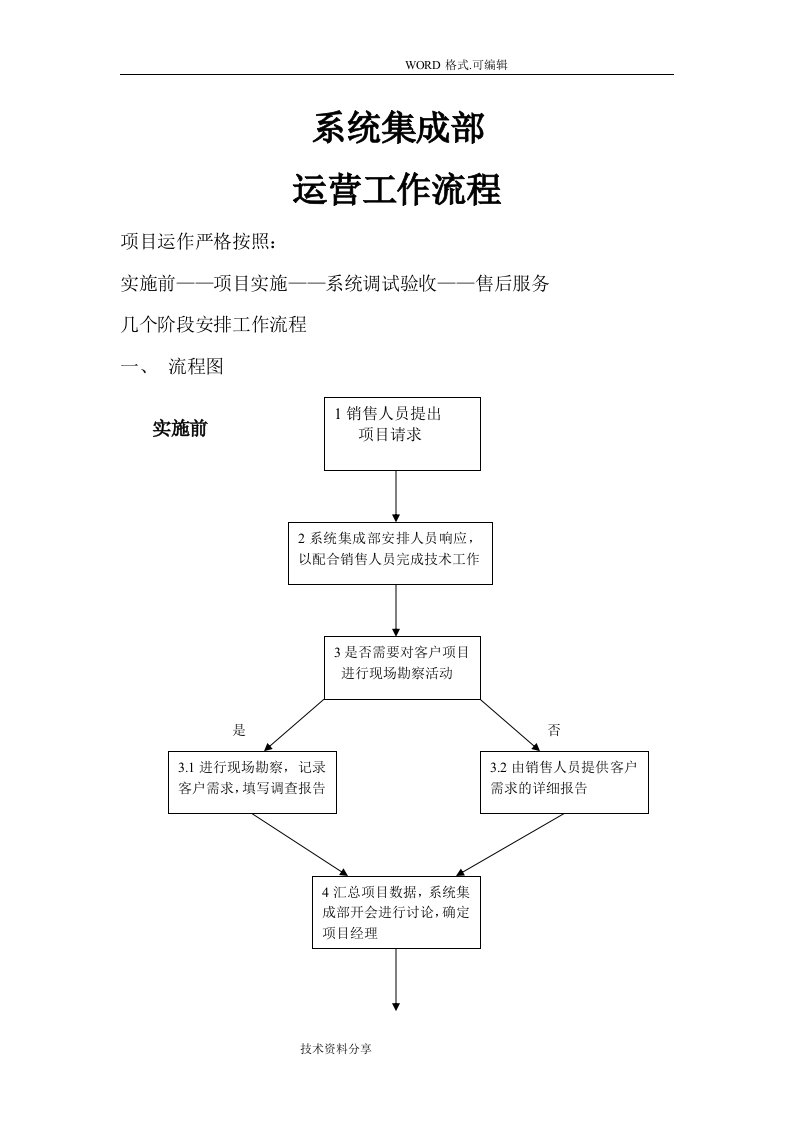 系统集成项目工作流程和管理