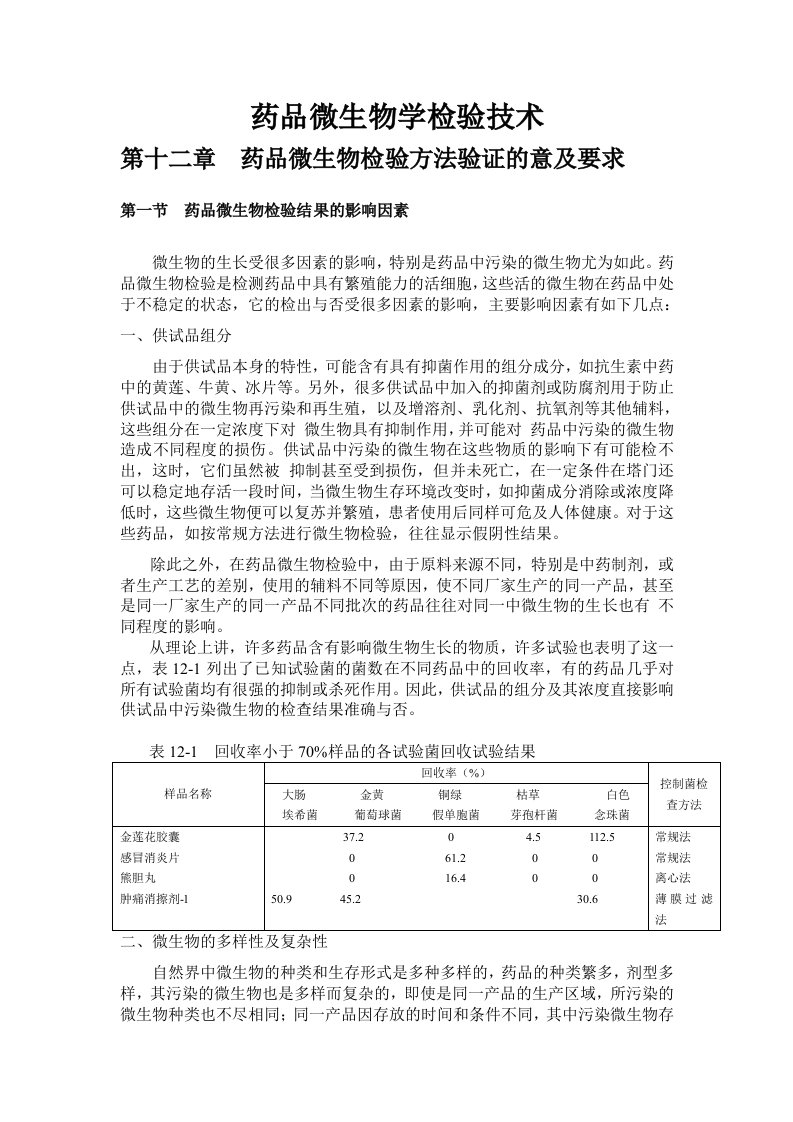 药品微生物学检验技术