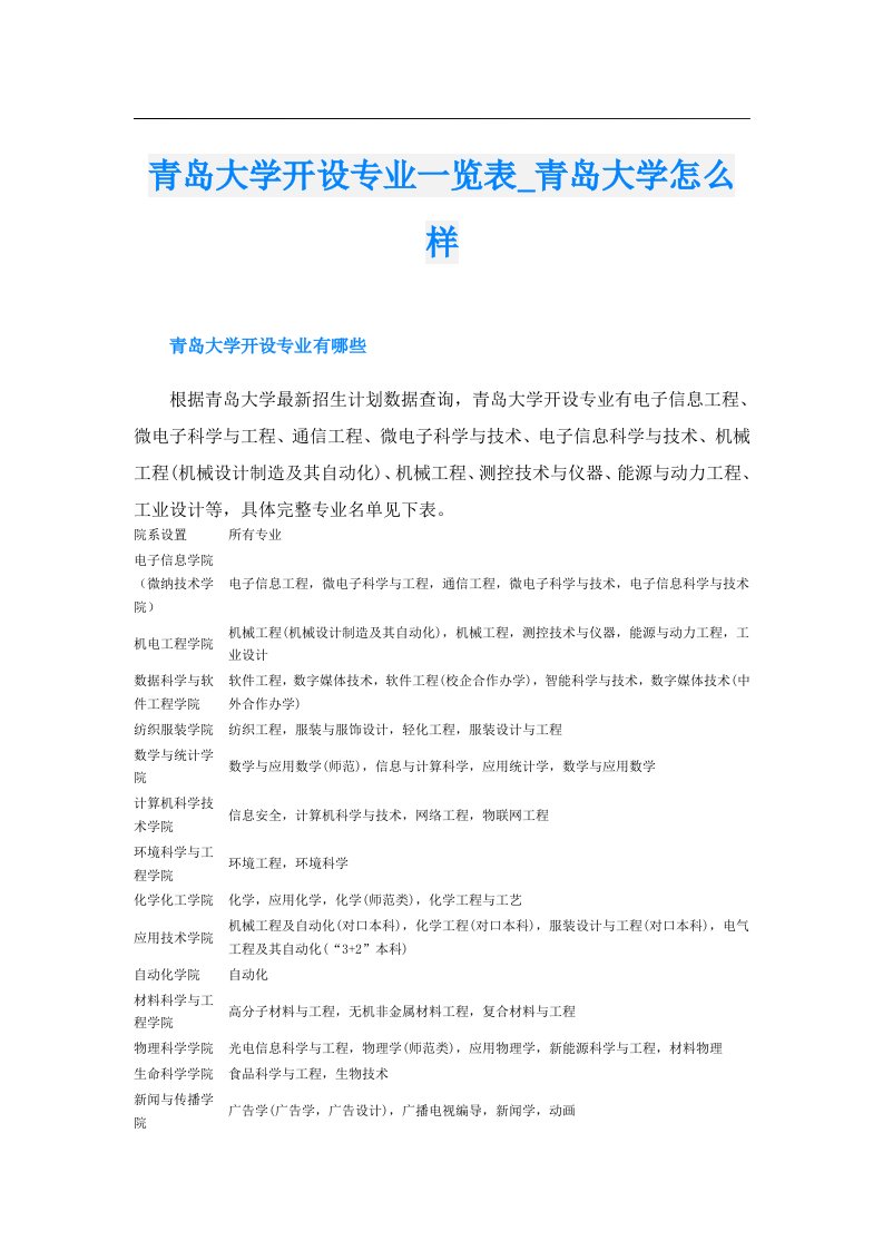 青岛大学开设专业一览表_青岛大学怎么样