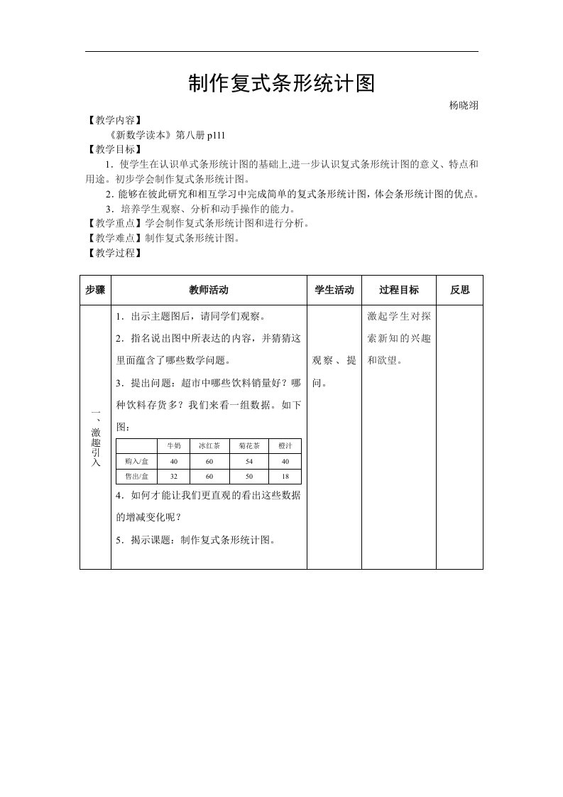 杨晓翊-制作复式条形统计图