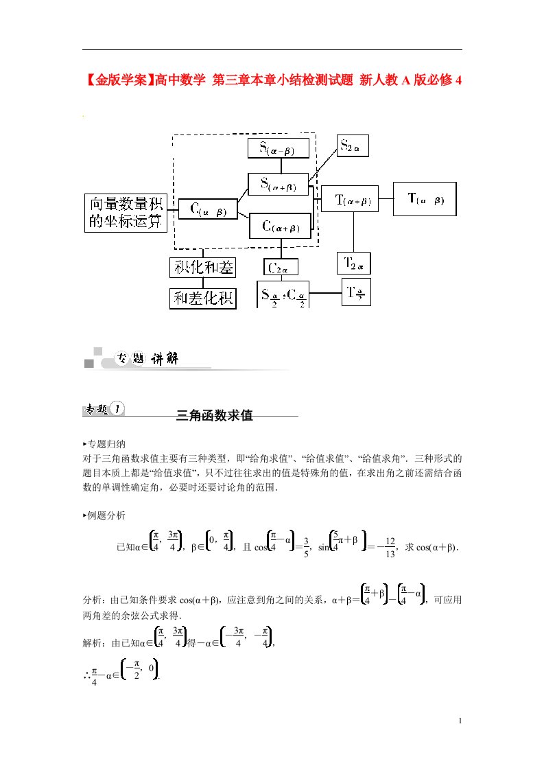 高中数学