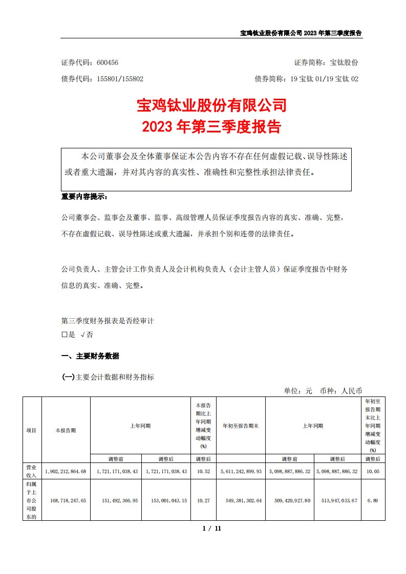 上交所-宝鸡钛业股份有限公司2023年第三季度报告-20231027