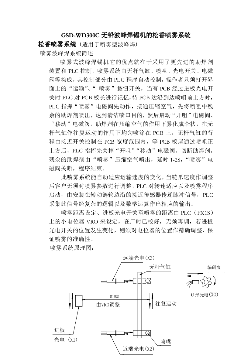 GSD-WD300C无铅波峰焊锡机的松香喷雾系统