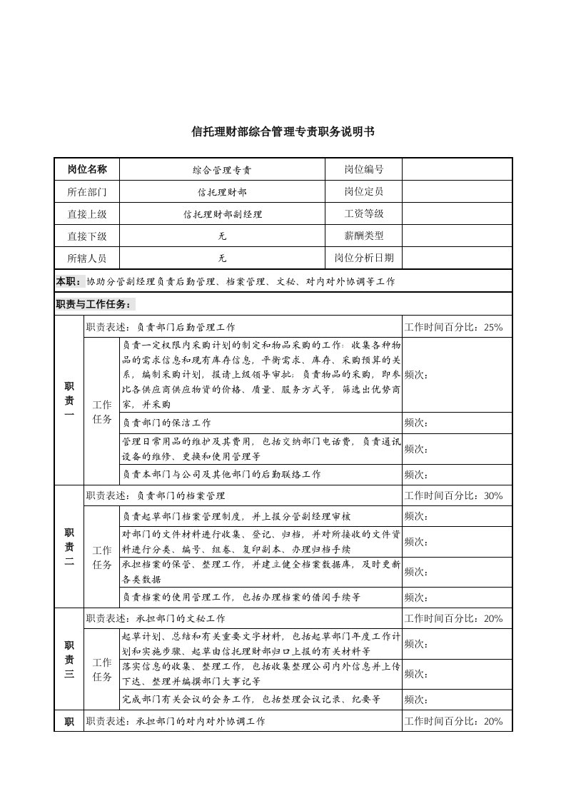 信托投资公司信托理财部综合管理专责职务说明书