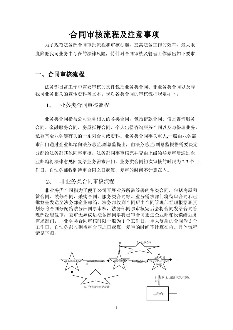 合同审核流程及注意事项