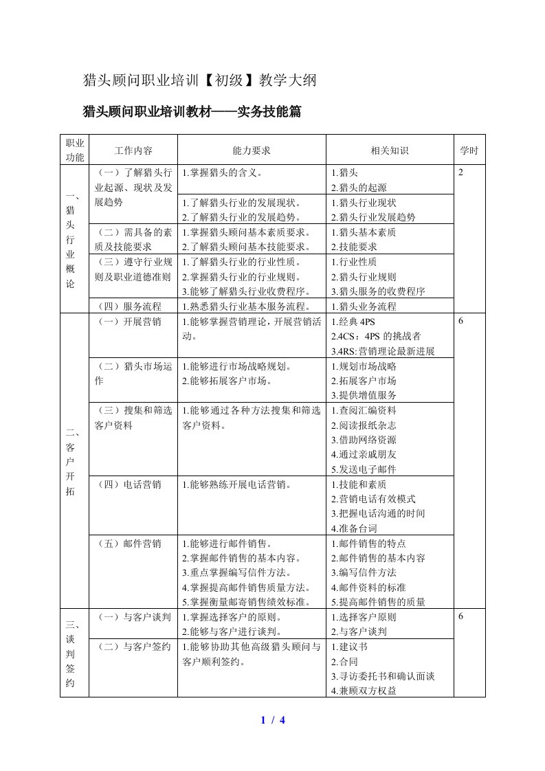 猎头顾问职业培训【初级】教学大纲