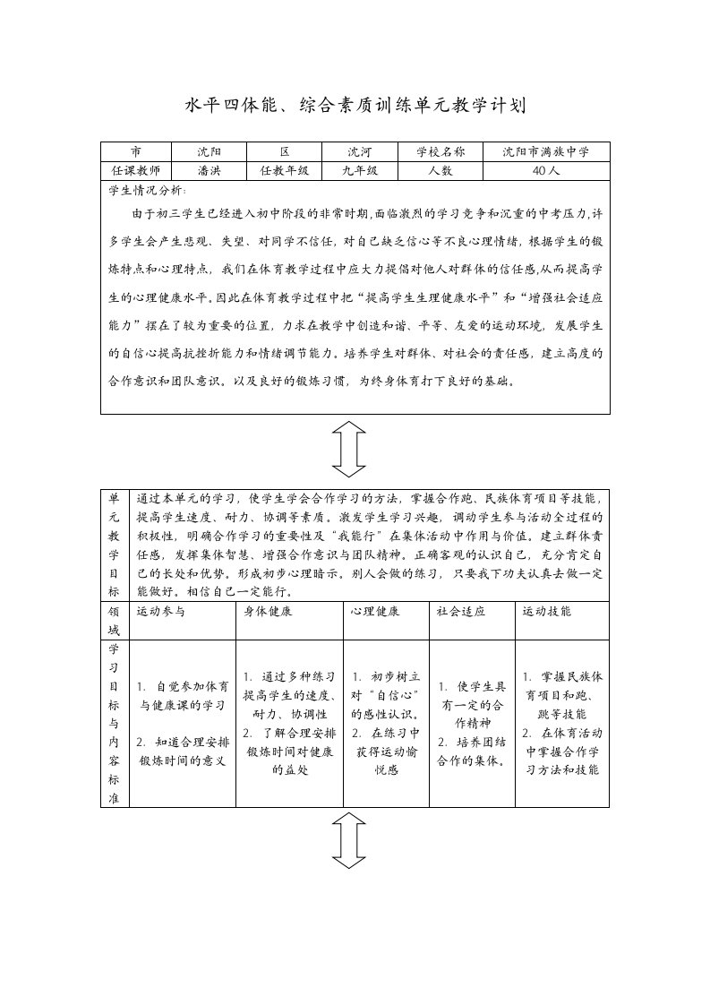 水平四体能、综合素质训练单元教学计划