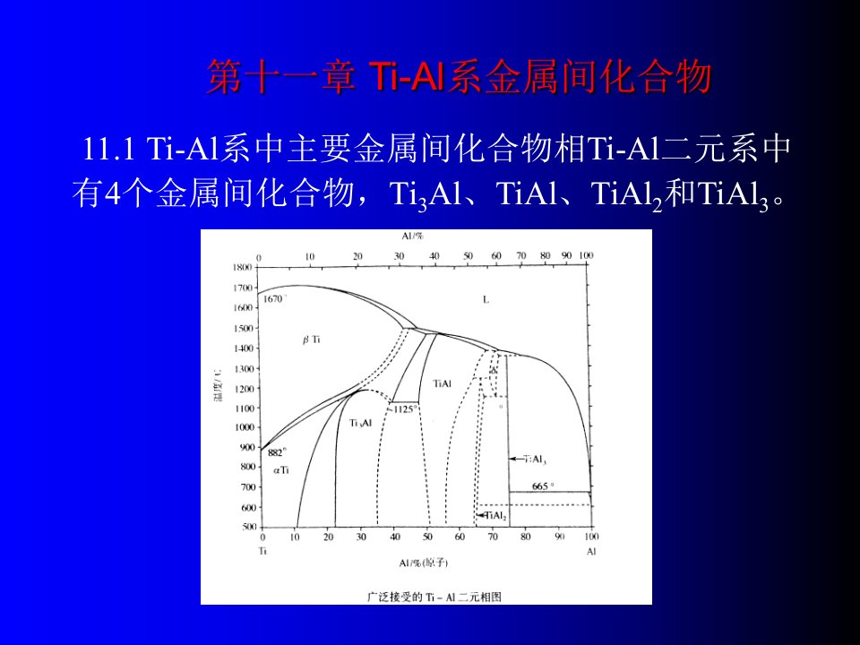 高温合金讲义第十一章