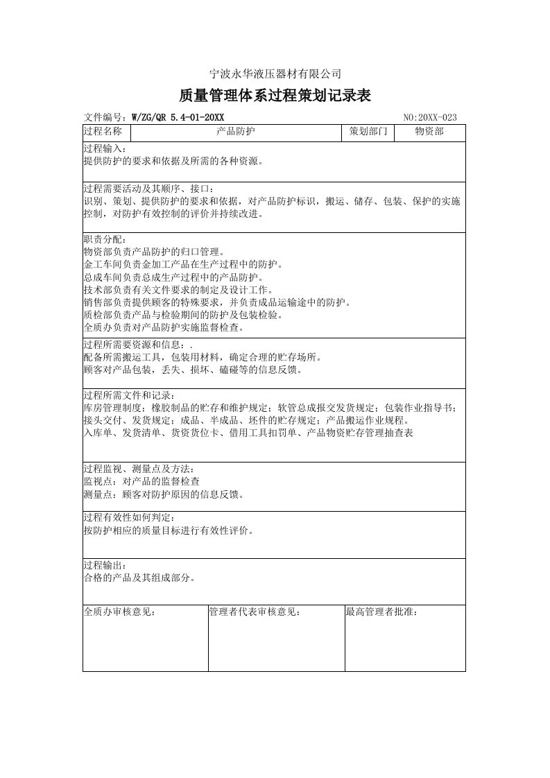 策划方案-755策划表产品防护