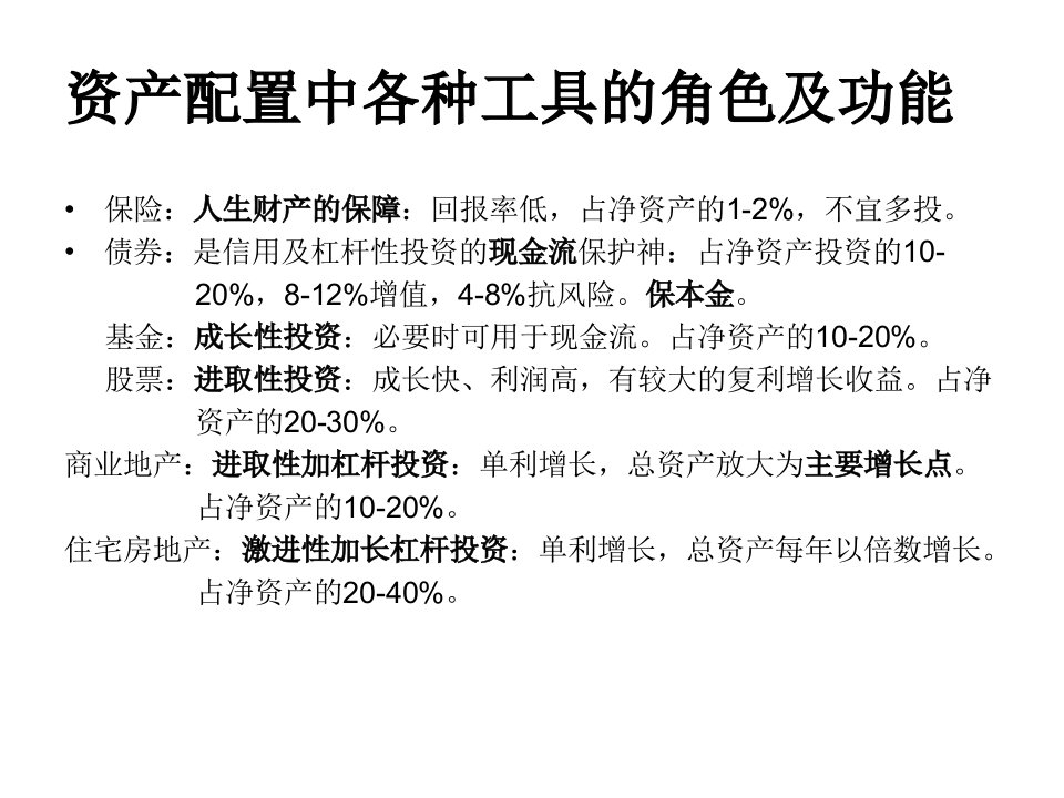 资产配置中各种工具的角色及功能