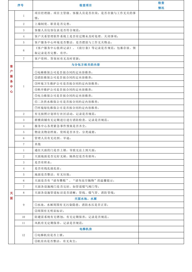 物业检查记录表