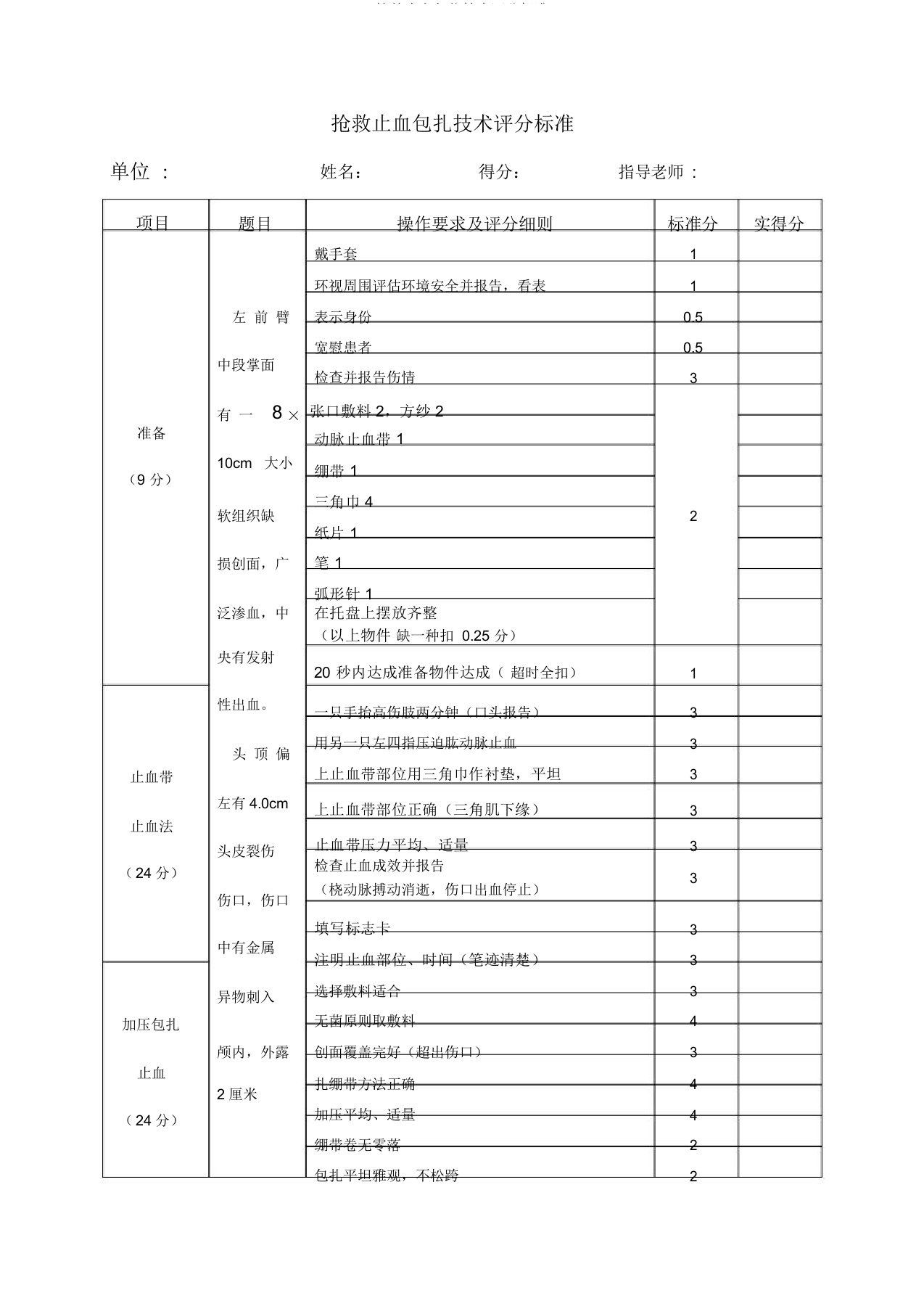 急救止血包扎技术评分标准