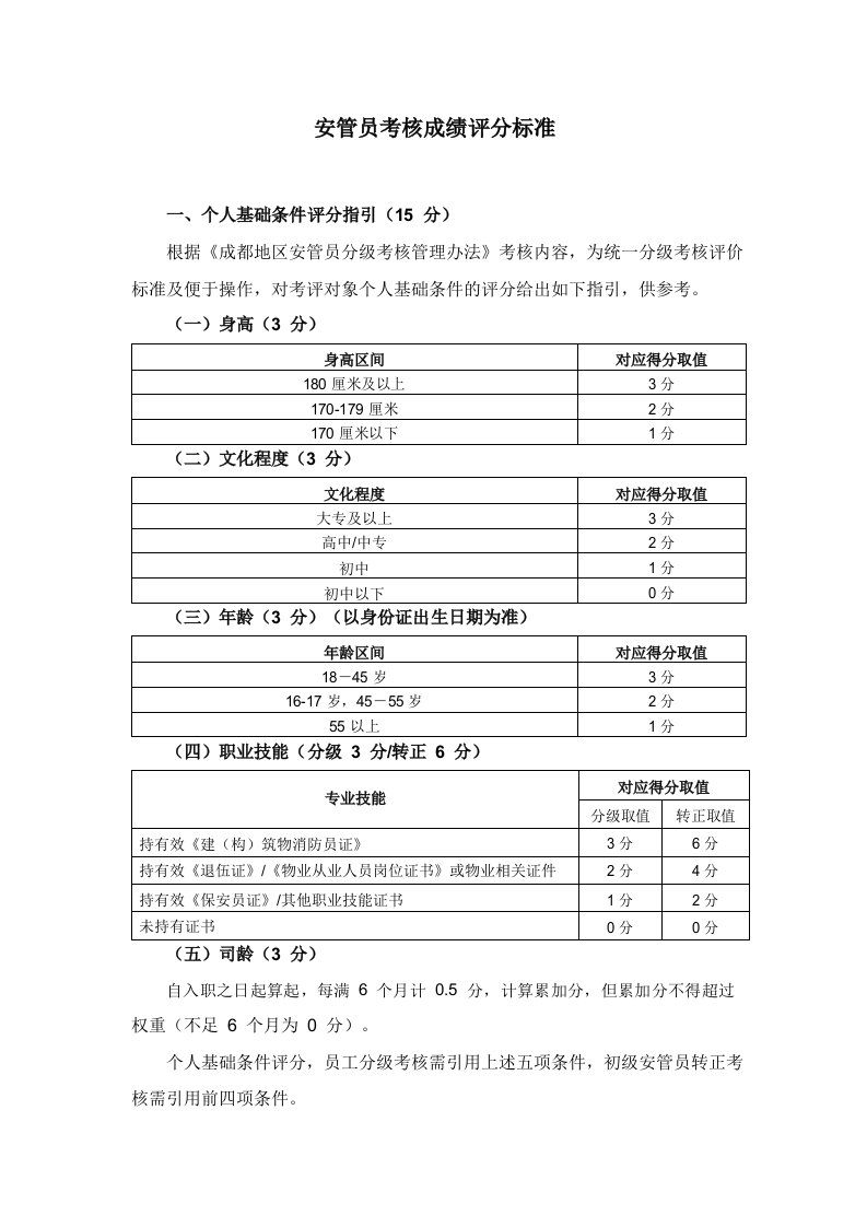 安管员考核成绩评分标准