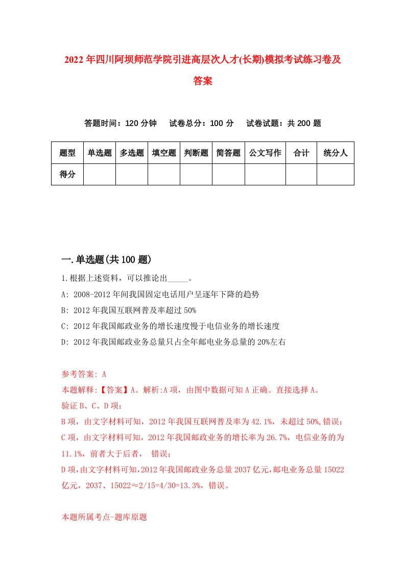 2022年四川阿坝师范学院引进高层次人才长期模拟考试练习卷及答案第3期