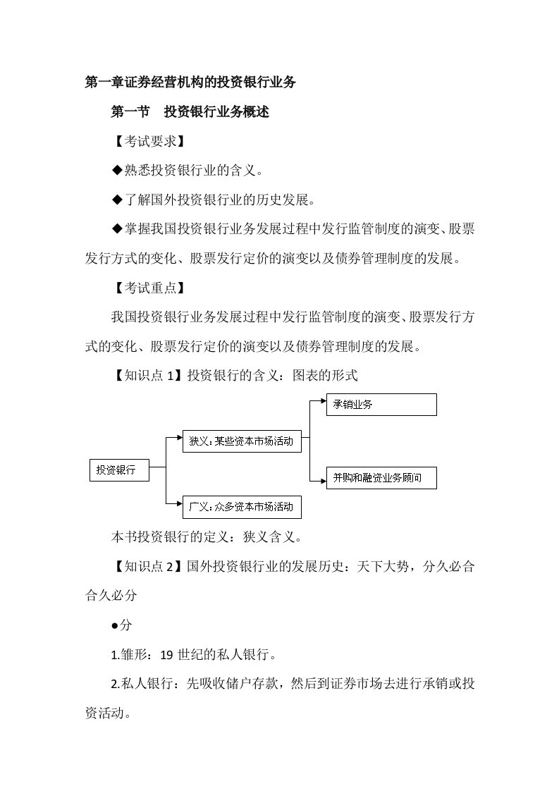 证券业从业资格考试证券发行与承销第十二章知识点精华