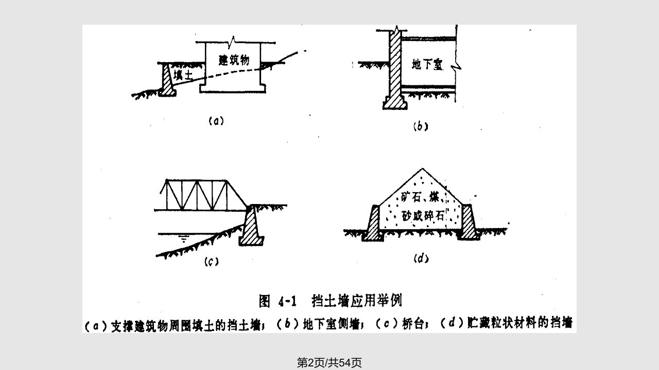 第一篇工程地质基础知识