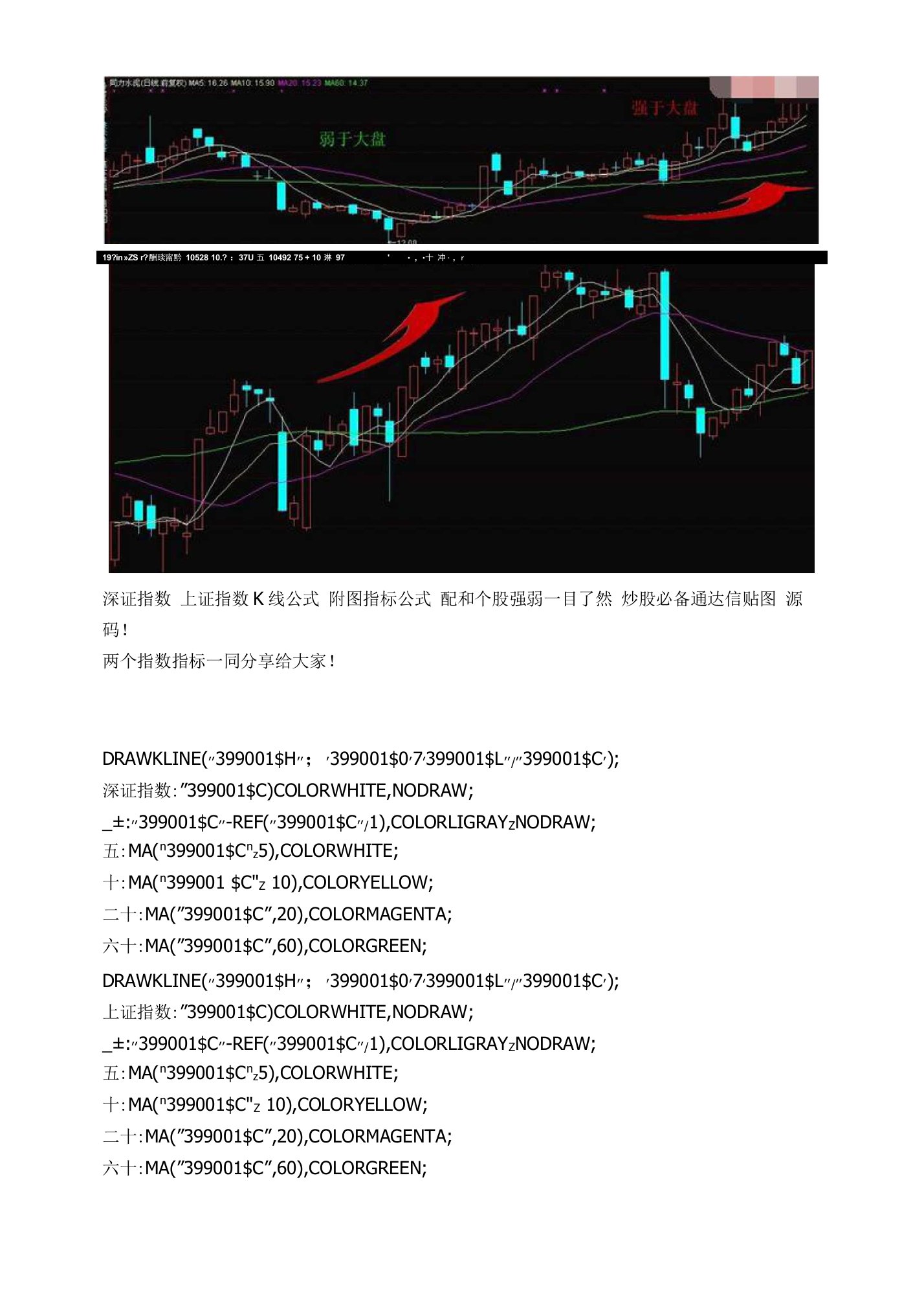 深证指数上证指数K线公式通达信指标公式源码